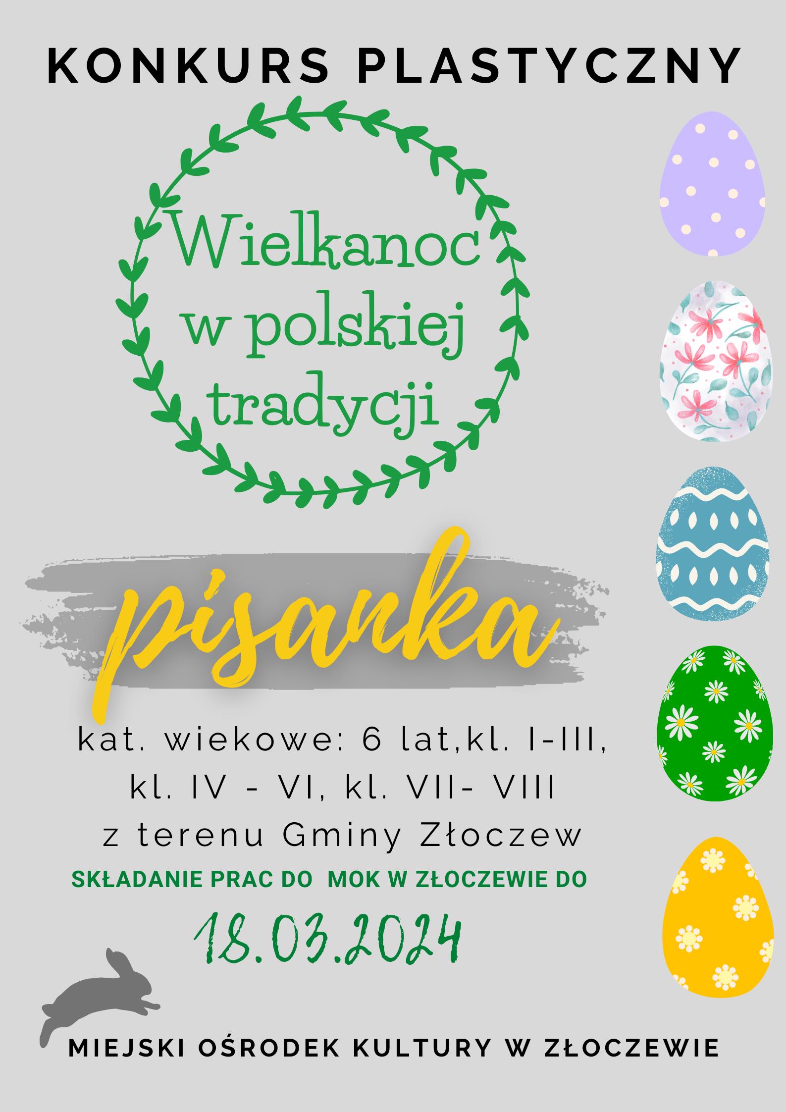 Wielkanoc w polskiej tradycji